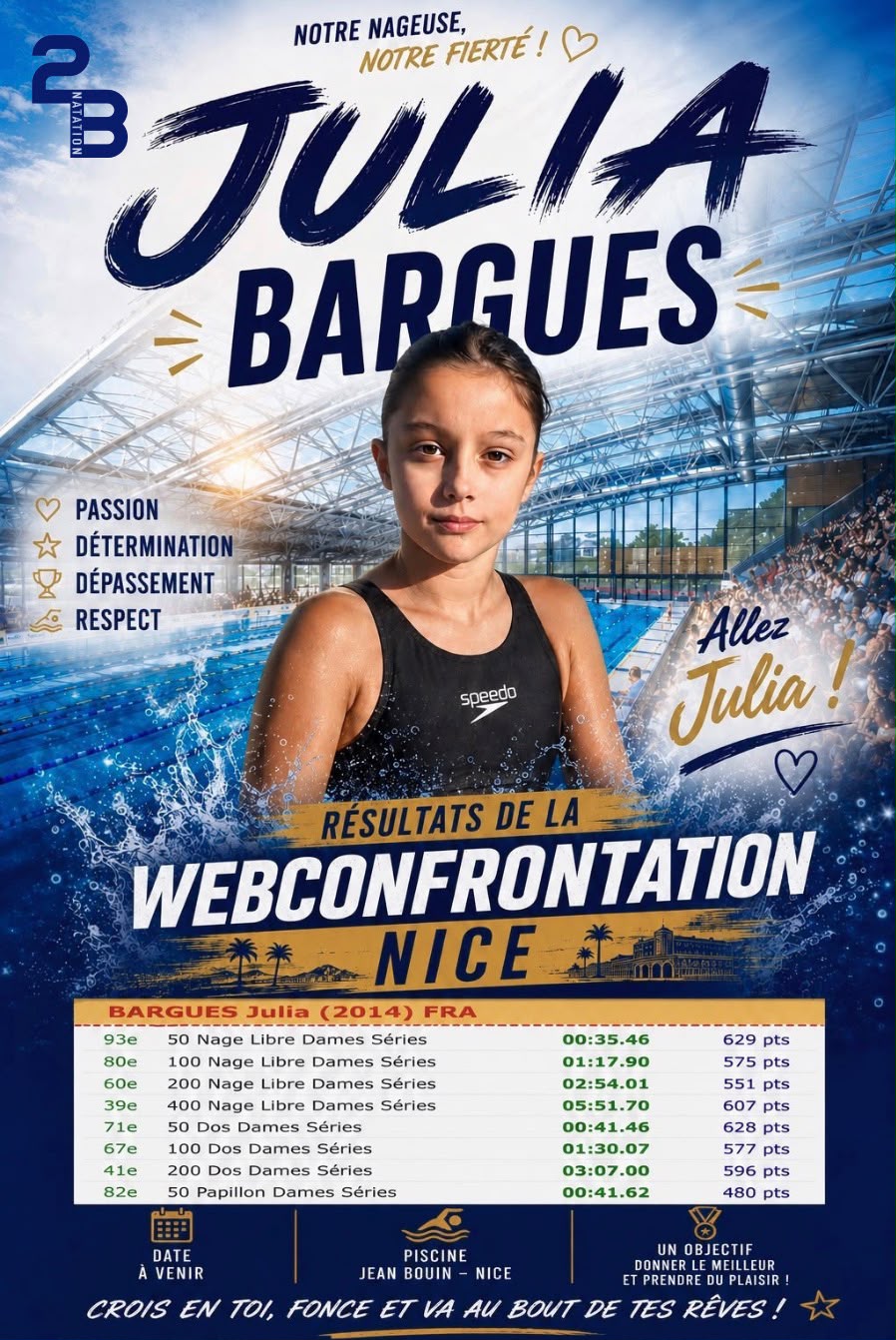 Web confrontation benjamins - Nice juin 26