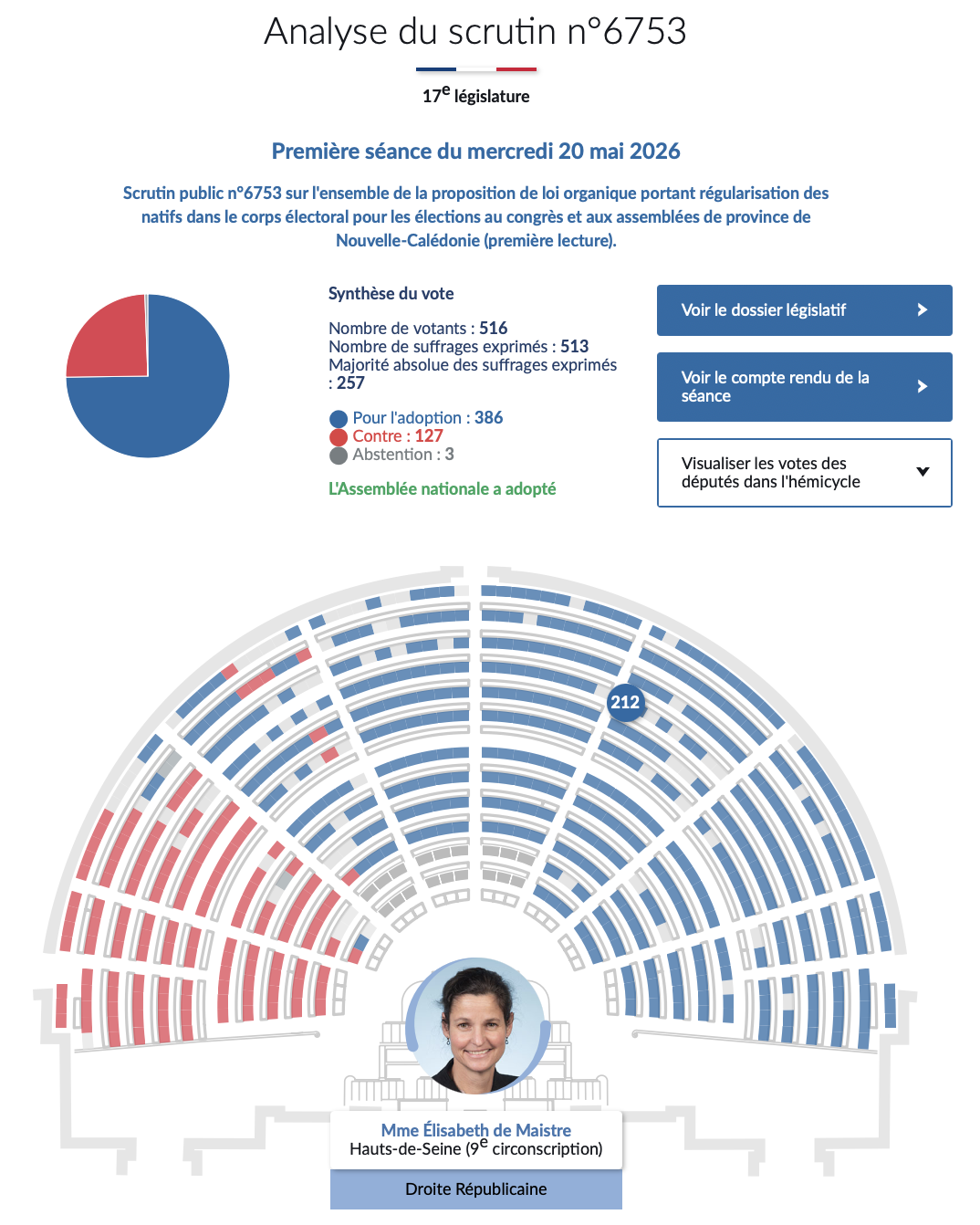 Actualisation de la loi de programmation militaire : renforcer les moyens de nos armées