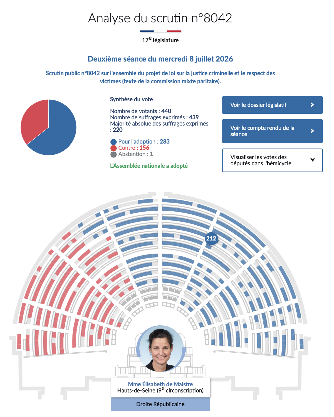 Réforme de la justice criminelle : un texte vidé de son ambition initiale