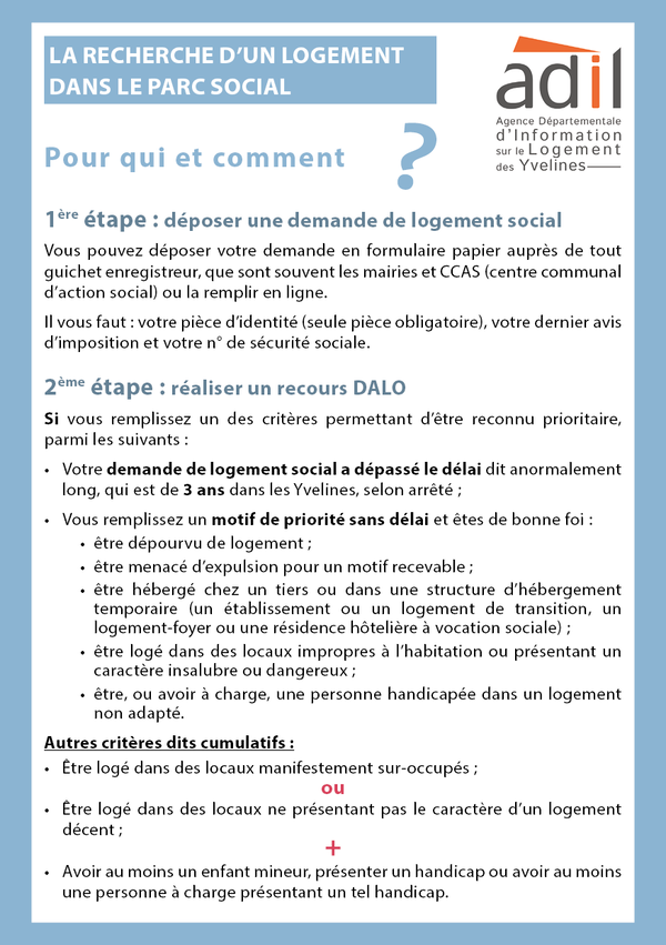 Le droit au logement opposable