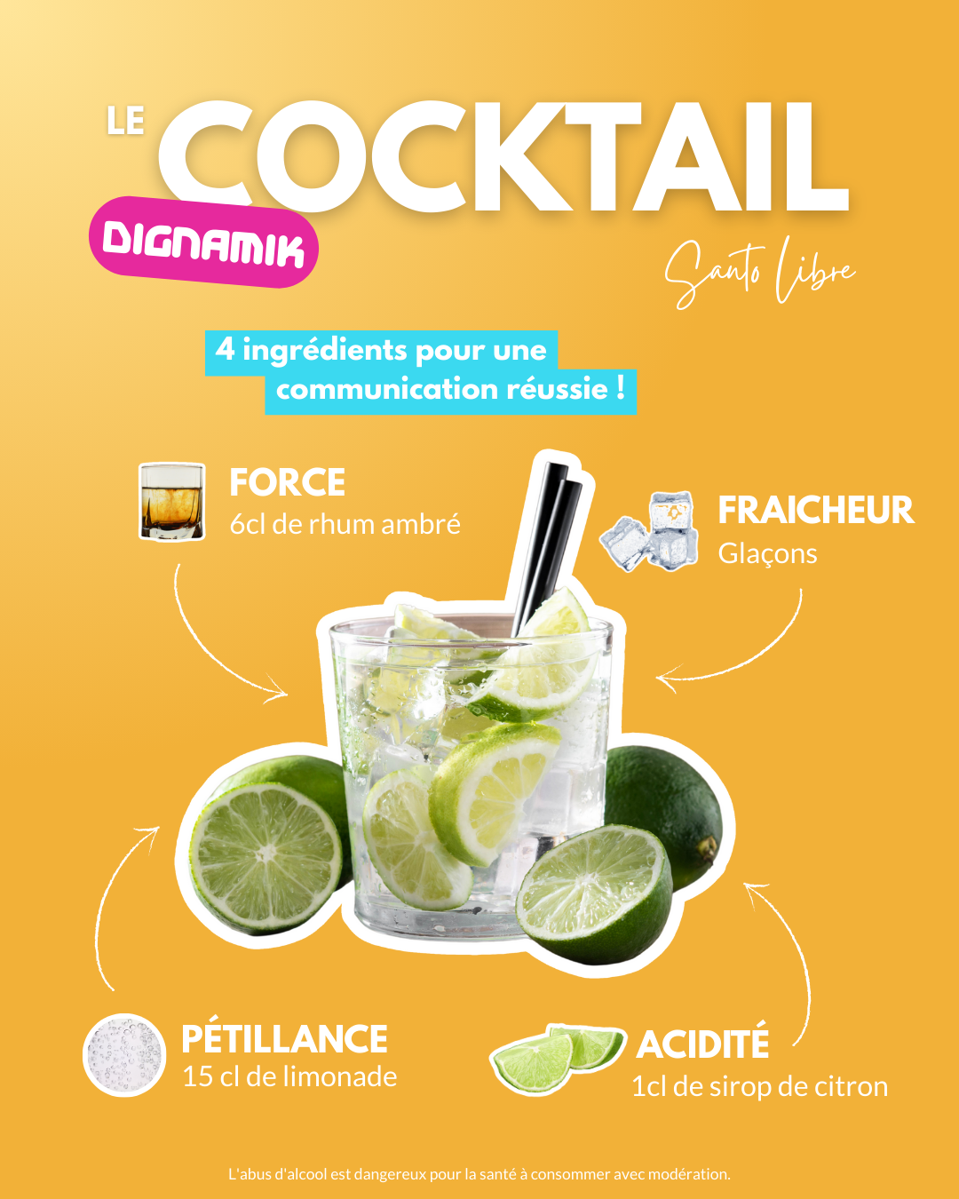 Cocktail Dignamik pour briller