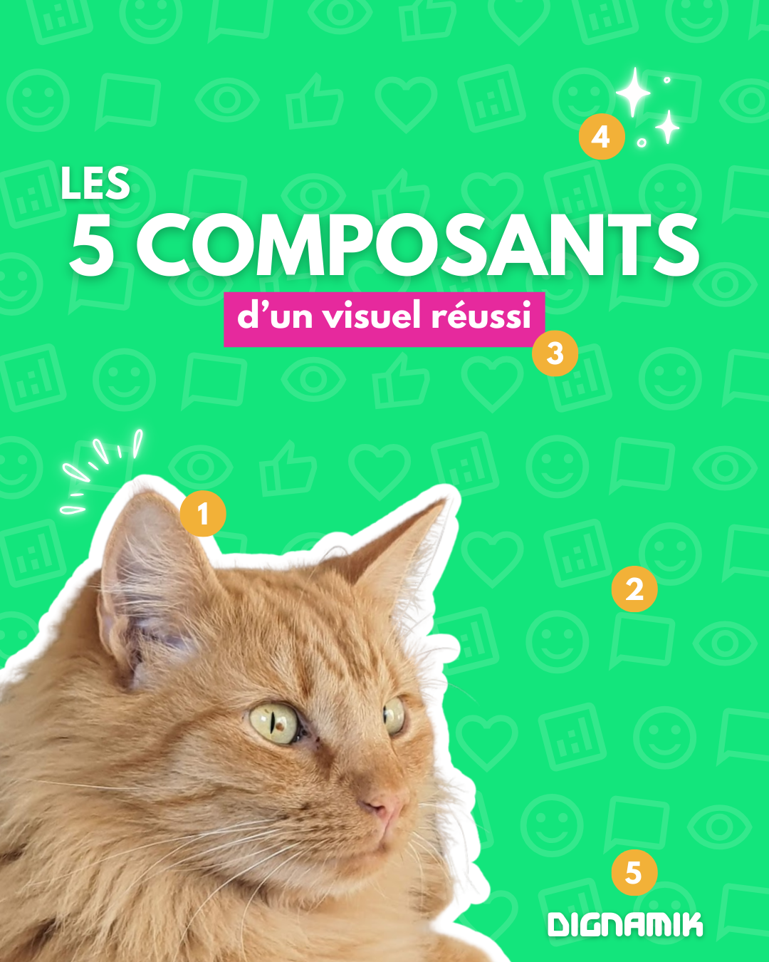 5 ingrédients d'un post réussi