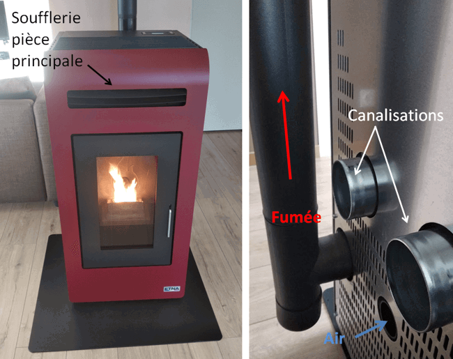 Formation Poêle à Granulés Canalisables