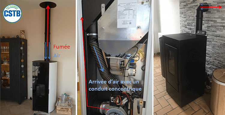 Formation Poêle à Granulés Etanche
