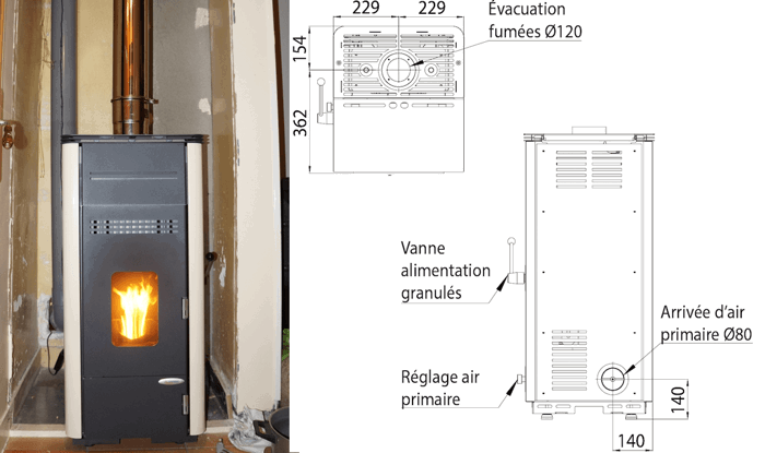 Formation Poêle à Granulés sans Électricité