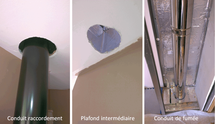 Formation : Installation de poêle à granulés