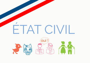 demandes de copies d’actes Les actes d’état civil (naissance, mariage, décès) doivent être demandés dans la mairie du lieu de l’évènement,