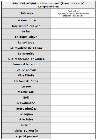 Suivi des acquis : compréhension