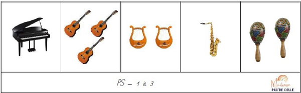 Boites à compter des instruments