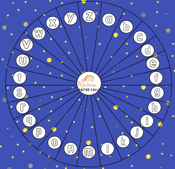 L'alphabet dans l'espace