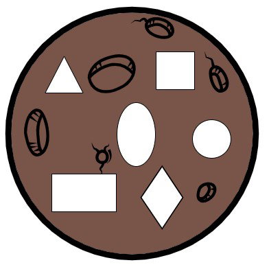 Les formes des planètes