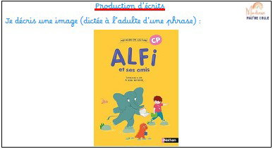 Fichier productions d'écrits